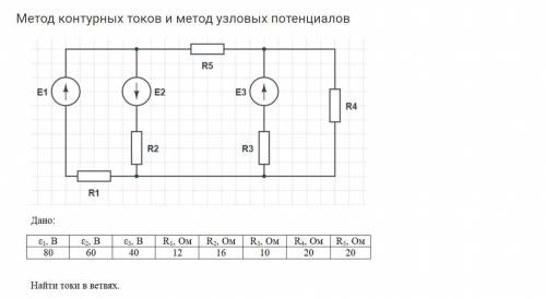 Сделайте не получается никак