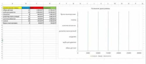 Умоляю мне ещё на 4 вопроса отвечать а осталось мало времени умоляю быстрей криво косо ничего страшн