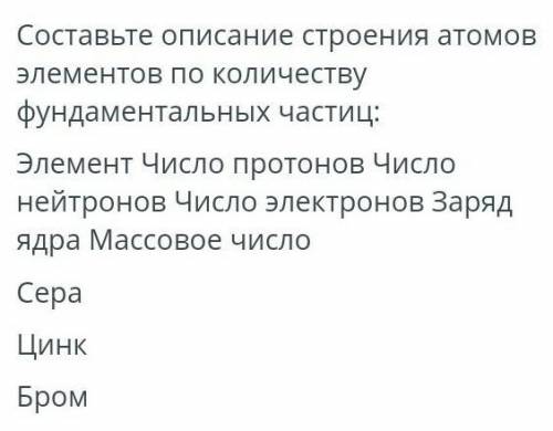 составьте описание строение атомов элементов по количеству фуддаментных чистиц: элемент число пртоно