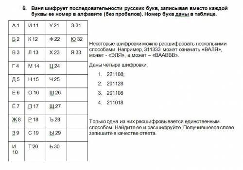 Ваня шифрует последовательности русских букв, записывая вместо каждой буквы ее номер в алфавите (без
