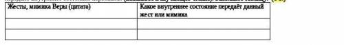 Найдите в тексте портретные описания Веры. Какие художественные детали повторяются? Объясните, как ч