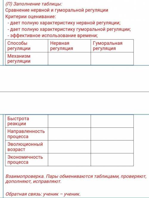 (П) Заполнение таблицы: Сравнение нервной и гуморальной регуляции Критерии оценивание: - дает полную