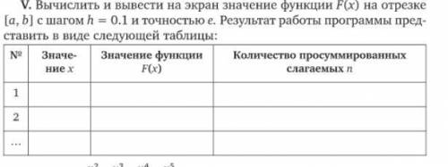 Задание по c# вычислить и вывести на экран в виде таблицы значения функции f