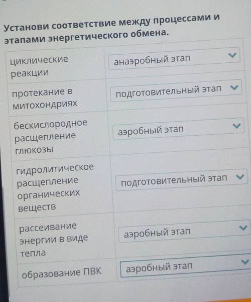 биология люди как правильно будет только кто серьезно ответит тот получит ​