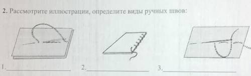 2. Рассмотрите иллюстрации, определите виды ручных швов:12.3.​