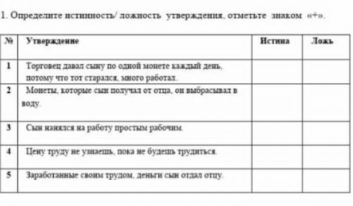 1. Определите истинност ложност утверждении оргте знакомить УтверждениеПетина1Taproben DIN CHIT DO O