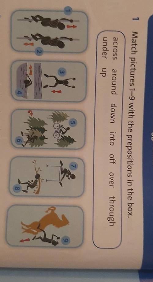 4 Work in pairs. Describe the pictures in exercise 1 using the verbs in the box and a prepositioncli