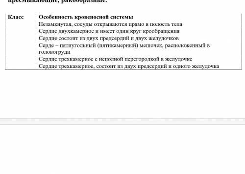 (b) Установите по рисунку особенность кровеносной системы характерную для представителей классов: ры