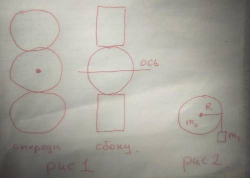 1. Найти момент инерции фигуры, состоящей из центрального шара и двух спаянных с ним цилиндров относ