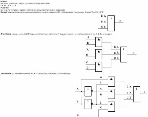 2.Постройте схему на логических элементах для выражения из задания.