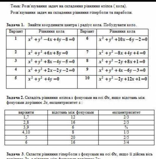 Очень решить ..ТОЛЬКО 10 ВАРИАНТ Задание 1,2...