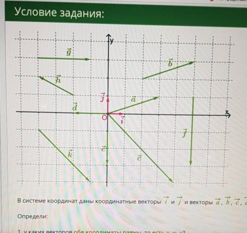 Вектор в системе координат пример