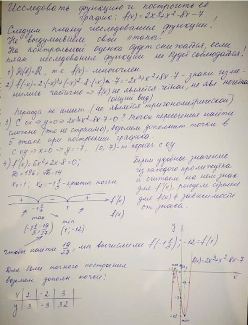 Постройте график функции y=x^3+6x^2+5 по этапам которые описаны на фото, самый последний этап это 5-