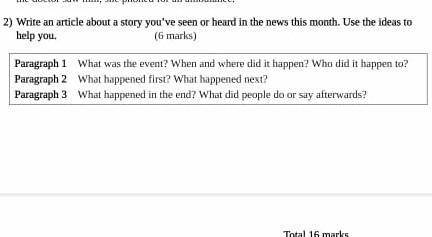 Write an article about a story you've seen or heard in the news this month. Use ideas to help you​