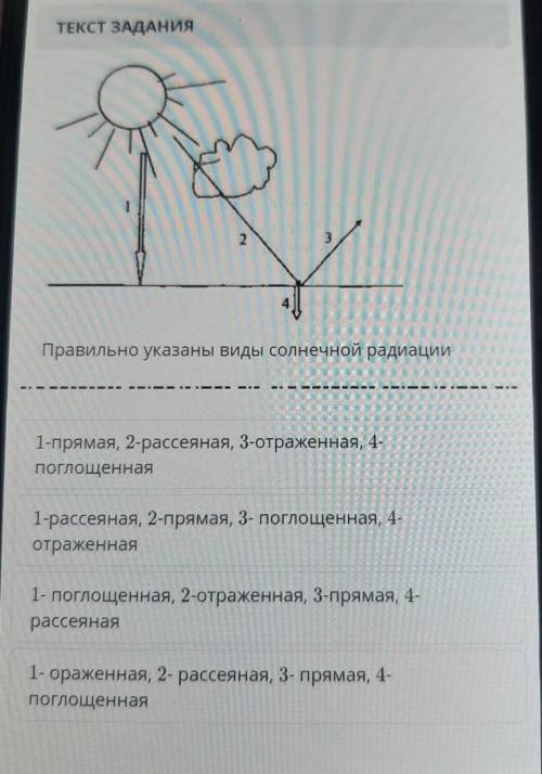 Правильно указаны виды солнечной радиации 1-прямая, 2-рассеяная, 3-отраженная, 4-поглощенная1-рассея