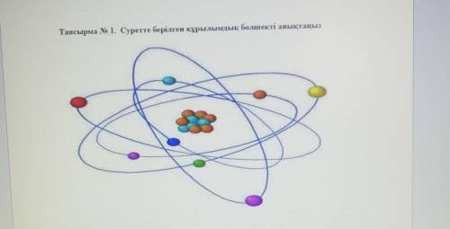 Суретте берілген құрылымдық бөлшекті аңықтаңыз:атом? ​