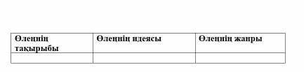 О ақтан жас өлеңінің жанры қандай көмектесіңдерш Сенде жетер ме екенсің?Жетімдіктің беліненАсып өтер