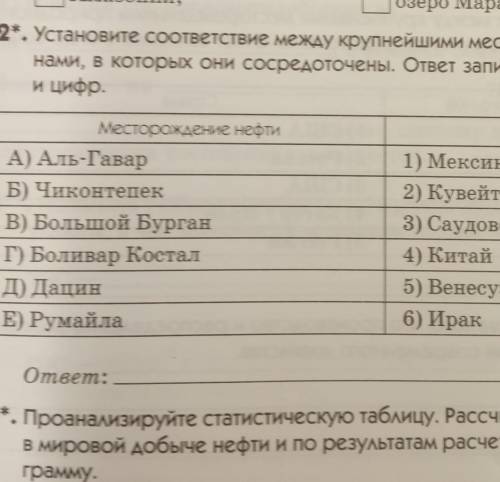 6. Установите соответствие между крупнейшими месторождениями нефти и стра- нами, в которых они сосре