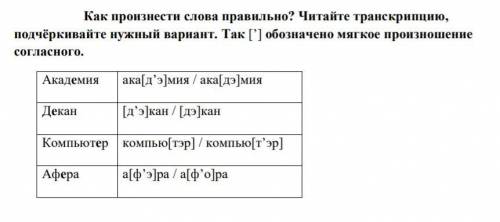 Как произнести слова правильно? Академия: ака[д’э]мия / ака[дэ]мия Декан: [д’э]кан / [дэ]кан Компьют