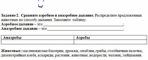 Задание 2. Сравните аэробное и анаэробное дыхание. Распределите предложенных животных по дыхания. За