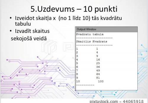 Кто может написать код в паскаль поскорее кто может там нужно типо умножение что бы было