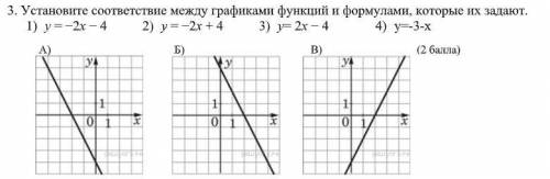 Установите соответствие между графиками функций и формулами, которые их задают. 1) y = −2x − 4 2) y