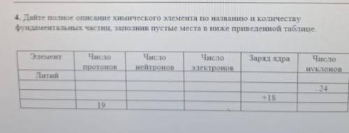 4. Дайте полное описание химического элемента по названию и количеству основных частиц, заполнив пус