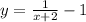 y=\frac{1}{x+2} -1