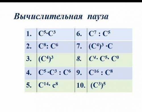 матем свойства степени с натуральными показателями​