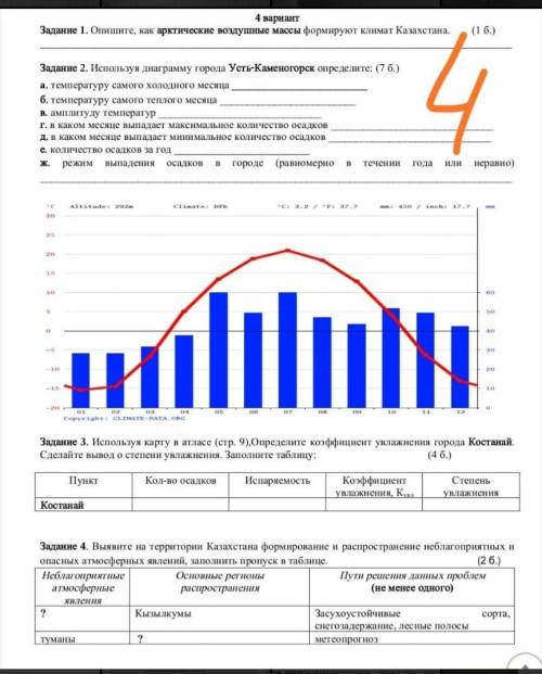 сделать географию. используя диаграмму города усть-каменогорска Определите температуру самое холодно