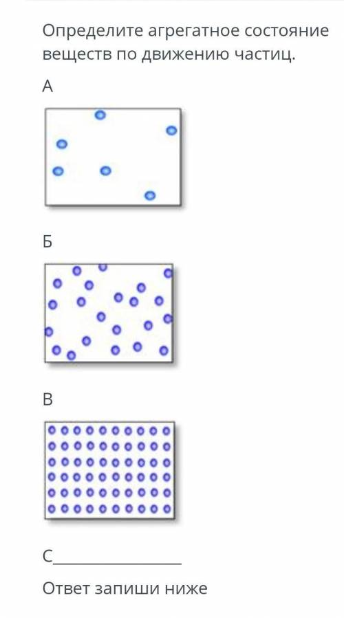 Определите агрегатное состояние веществ по движению частиц АБВСответ запиши ниже ​