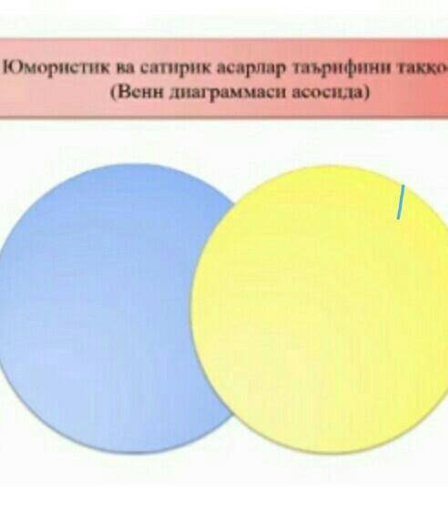 Илтимос! юмористик ва сатирик асарлар тарифини таккосланг!​