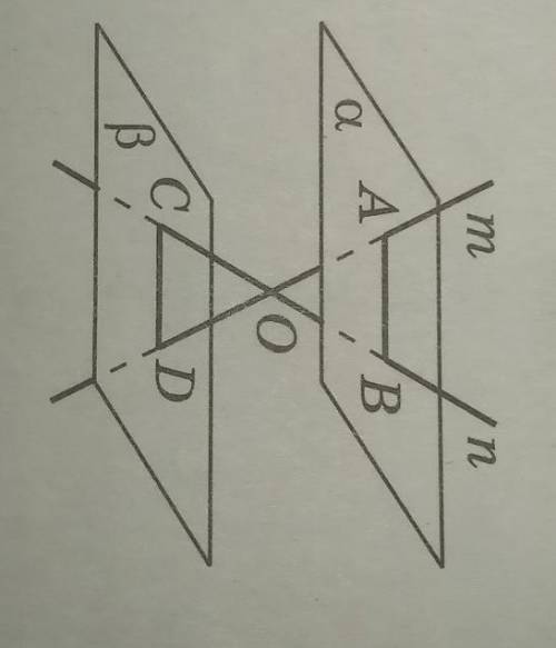 Изображенная на чертеже плоскость a m n расположена