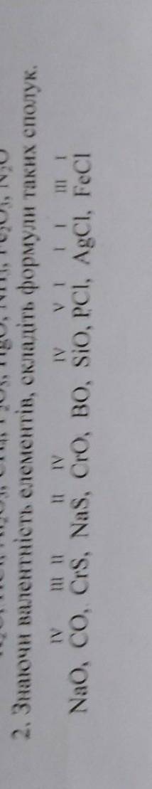 Знаючи валентність елементів складіть формули таких сполук