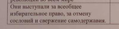 Название политический партий и лидеров этих партий. Очень нуждаюсь в вашей