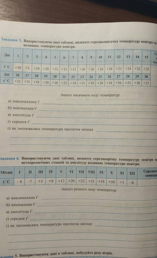 Сделайте практическую по географии​