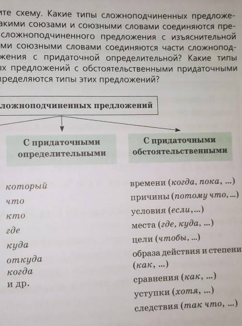 Блин,не получается одной картинкой, надеюсь понятно...​