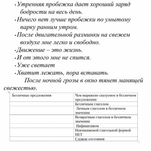 ПЕРЕД ВАМИ ТАБЛИЦА, КОТОРУЮ ВЫ ДОЛЖНЫ ЗАПОЛНИТЬ ДАННЫМИ ПРЕДЛОЖЕНИЯМИ.