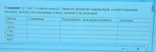 а-то двойку получю,люди добрые.​