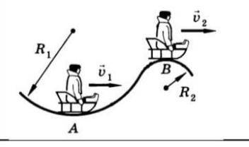 На фото изображен мальчик, который играл на санках с горки. Его вес в точке А равен РА = 600 Н. в об