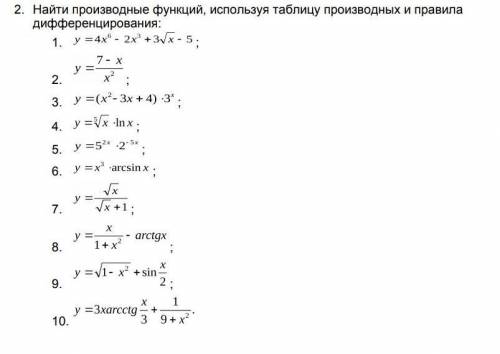 Найти производные ,используя таблицу производных и правила дифференцирования надо! ​