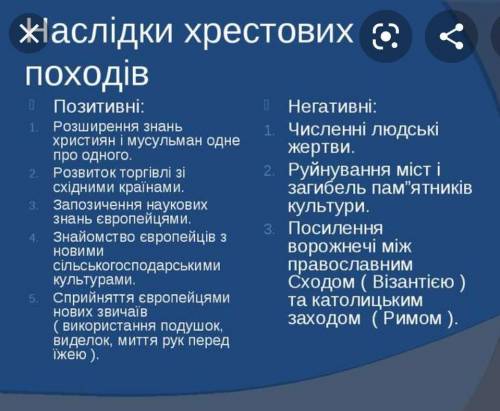 Таблиця Позитивні результати та негативні наслідки Хрестових походів