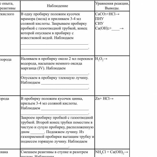 решить практическую по химии Нужно составить уравнения реакций, ПИУ, СИУ для следующих веществ: