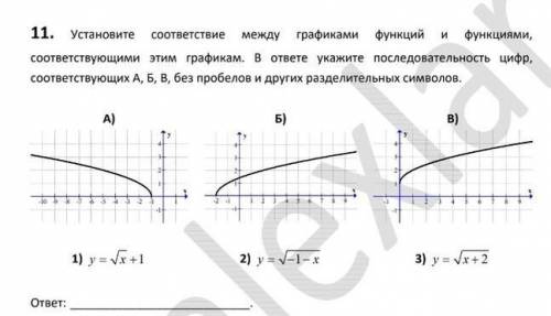 Установите соответствие между графиками функций и функциями соответствующими этим графикам.​