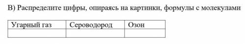 Распределите цифры, опираясь на картинки, формулы с молекулами Угарный газ Сероводород Озон​