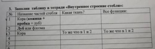 Заполните таблицу до 6 пункта.