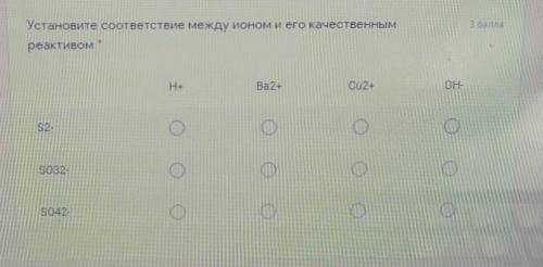 ОЧЕНЬ у меня ограниченное время, нужно быстро, надеюсь на ваше понимание