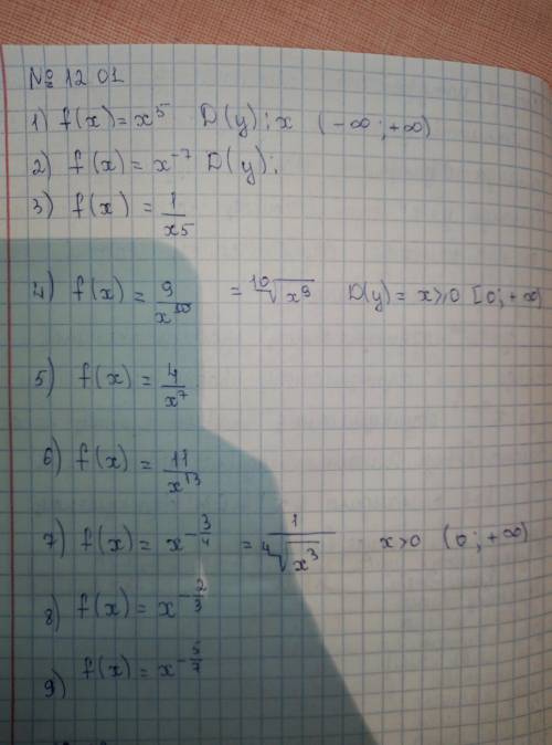 Y=f(x) область определения функций