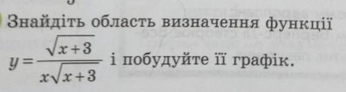 Знайдіть область визначення функці.​