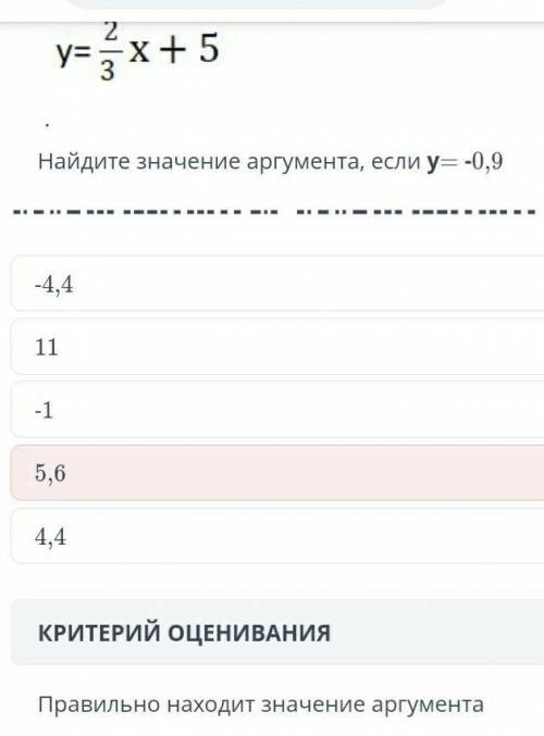 Найдите значение аргумента,если y=-0,9 ПАМАГИТЕ ​